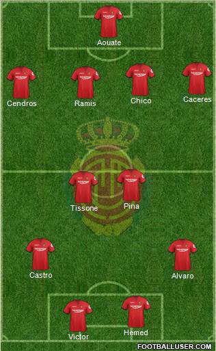 R.C.D. Mallorca S.A.D. Formation 2012