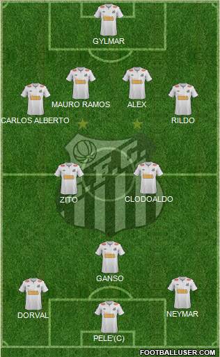 Santos FC Formation 2012