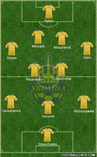 Ukraine Formation 2012