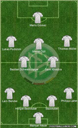 Germany Formation 2012