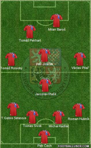 Czech Republic Formation 2012