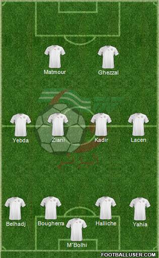 Algeria Formation 2012