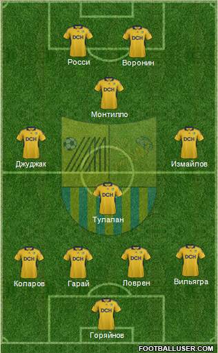 Metalist Kharkiv Formation 2012