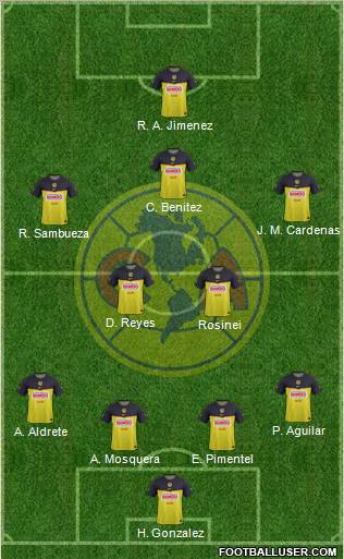 Club de Fútbol América Formation 2012