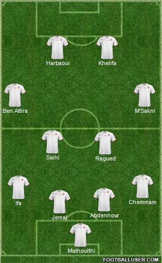 Tunisia Formation 2012