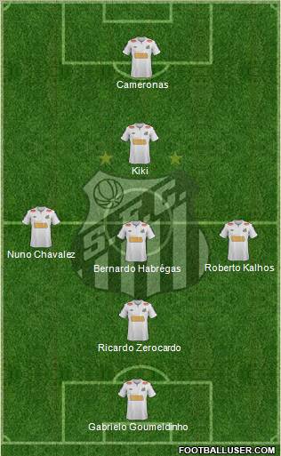 Santos FC Formation 2012