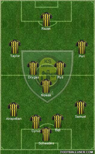 GKS Katowice Formation 2012