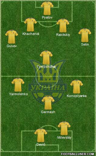 Ukraine Formation 2012