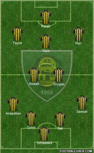 GKS Katowice Formation 2012