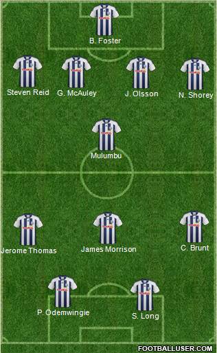 West Bromwich Albion Formation 2012