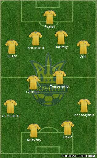 Ukraine Formation 2012