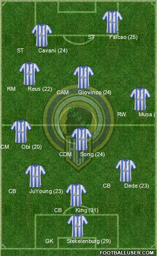 Hércules C.F., S.A.D. Formation 2012