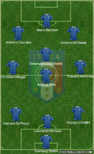 Italy Formation 2012