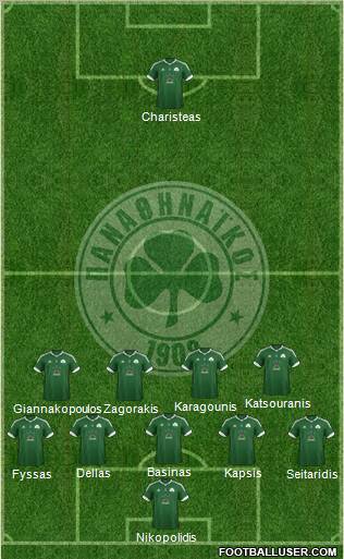 Panathinaikos AO Formation 2012