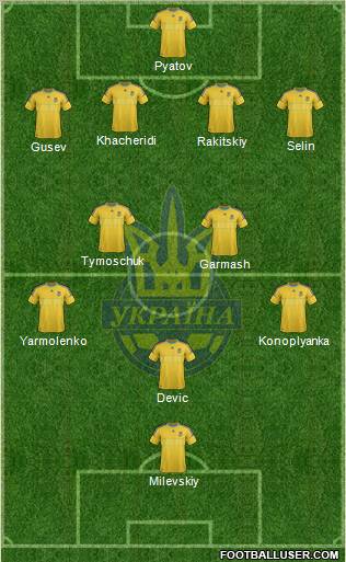 Ukraine Formation 2012