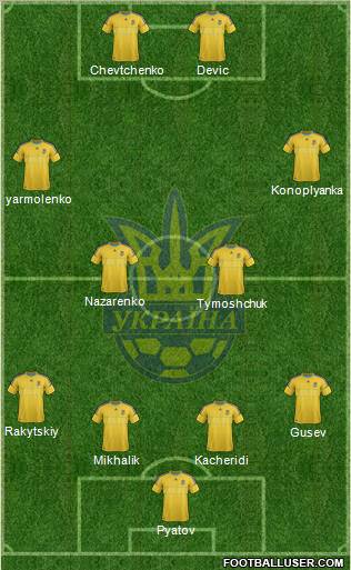 Ukraine Formation 2012