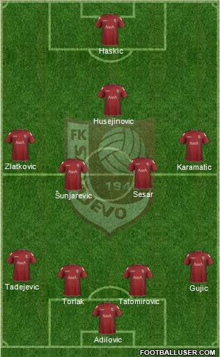 FK Sarajevo Formation 2012