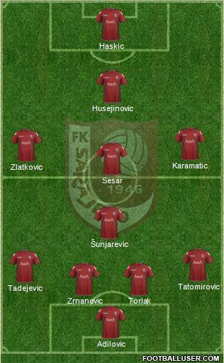 FK Sarajevo Formation 2012