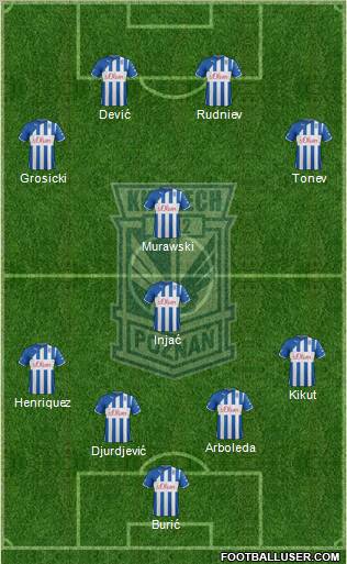 Lech Poznan Formation 2012