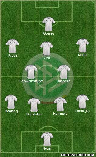 Germany Formation 2012