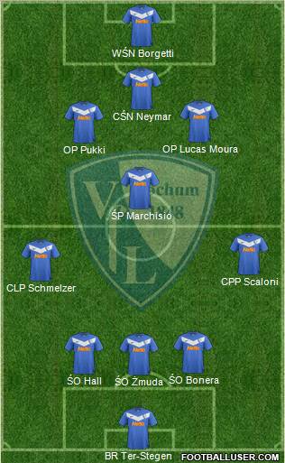 VfL Bochum Formation 2012