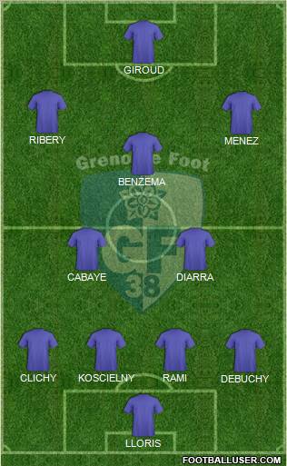 Grenoble Foot 38 Formation 2012