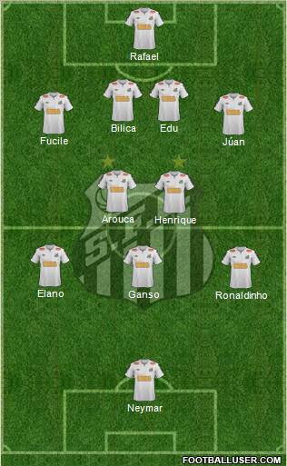 Santos FC Formation 2012