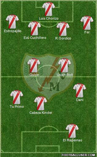 Rayo Vallecano de Madrid S.A.D. Formation 2012