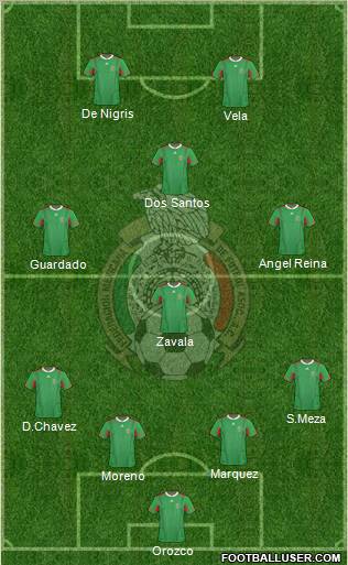 Mexico Formation 2012