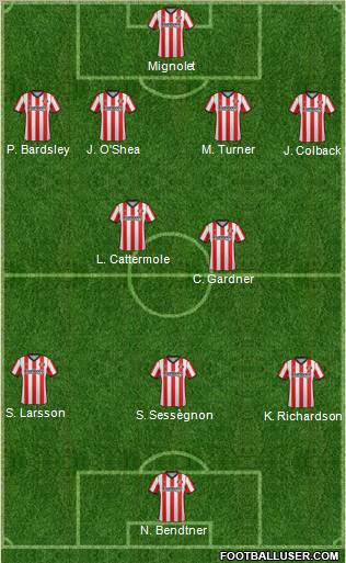 Sunderland Formation 2012