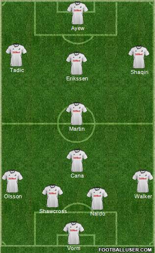 Swansea City Formation 2012