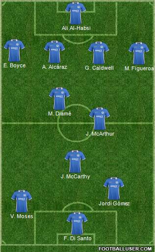 Wigan Athletic Formation 2012