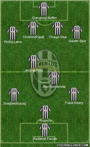 Juventus Formation 2012