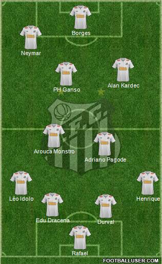 Santos FC Formation 2012