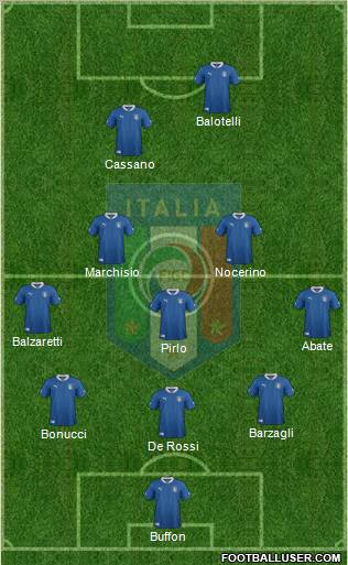 Italy Formation 2012