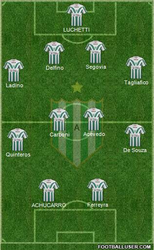 Banfield Formation 2012