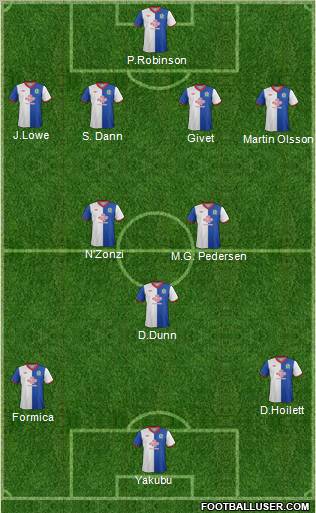 Blackburn Rovers Formation 2012