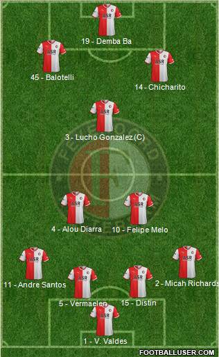 Feyenoord Formation 2012