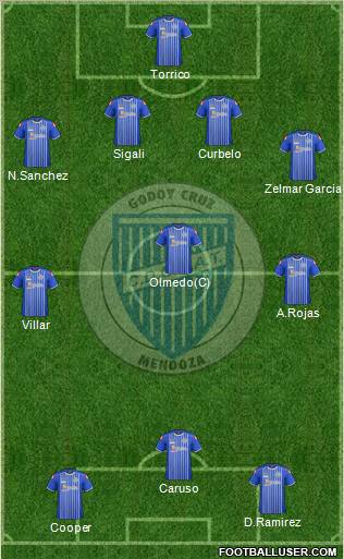 Godoy Cruz Antonio Tomba Formation 2012