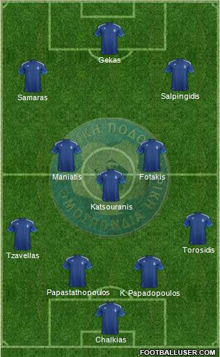 Greece Formation 2012