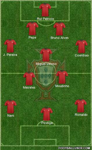 Portugal Formation 2012