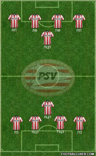 PSV Formation 2012