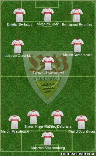 VfB Stuttgart Formation 2012