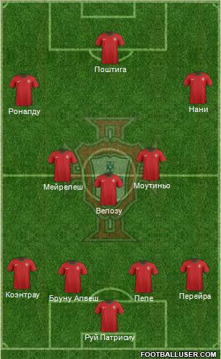 Portugal Formation 2012