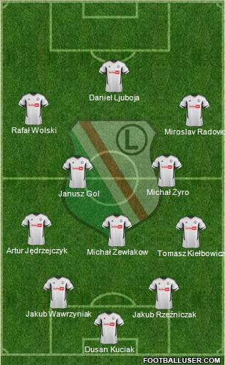 Legia Warszawa Formation 2012