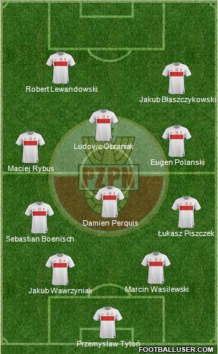 Poland Formation 2012