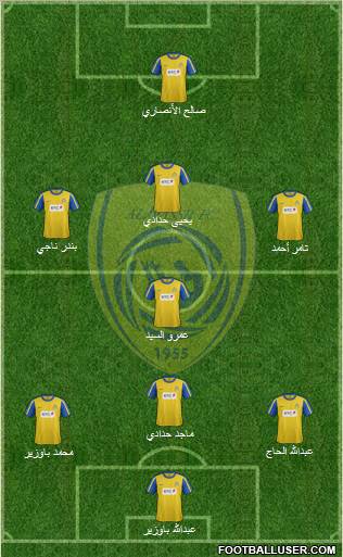 Al-Nassr (KSA) Formation 2012