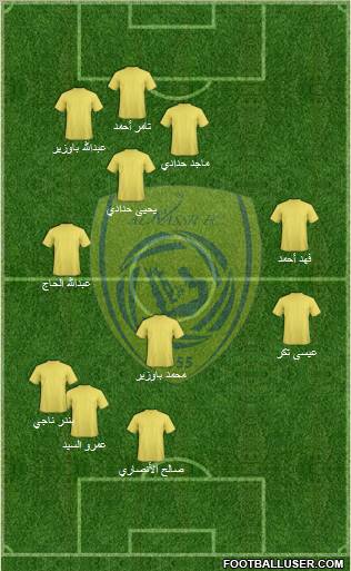 Al-Nassr (KSA) Formation 2012