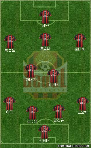 FC Seoul Formation 2012