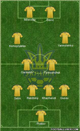 Ukraine Formation 2012